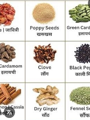 Indian Spices
