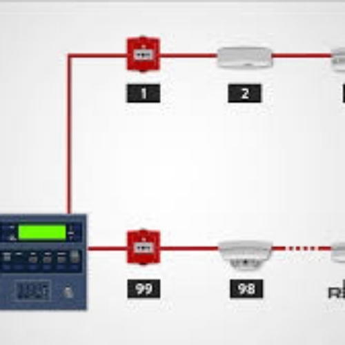 Fire Control Alarm System