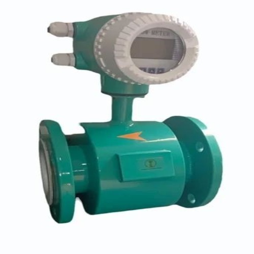 Multiphase Flow Meter