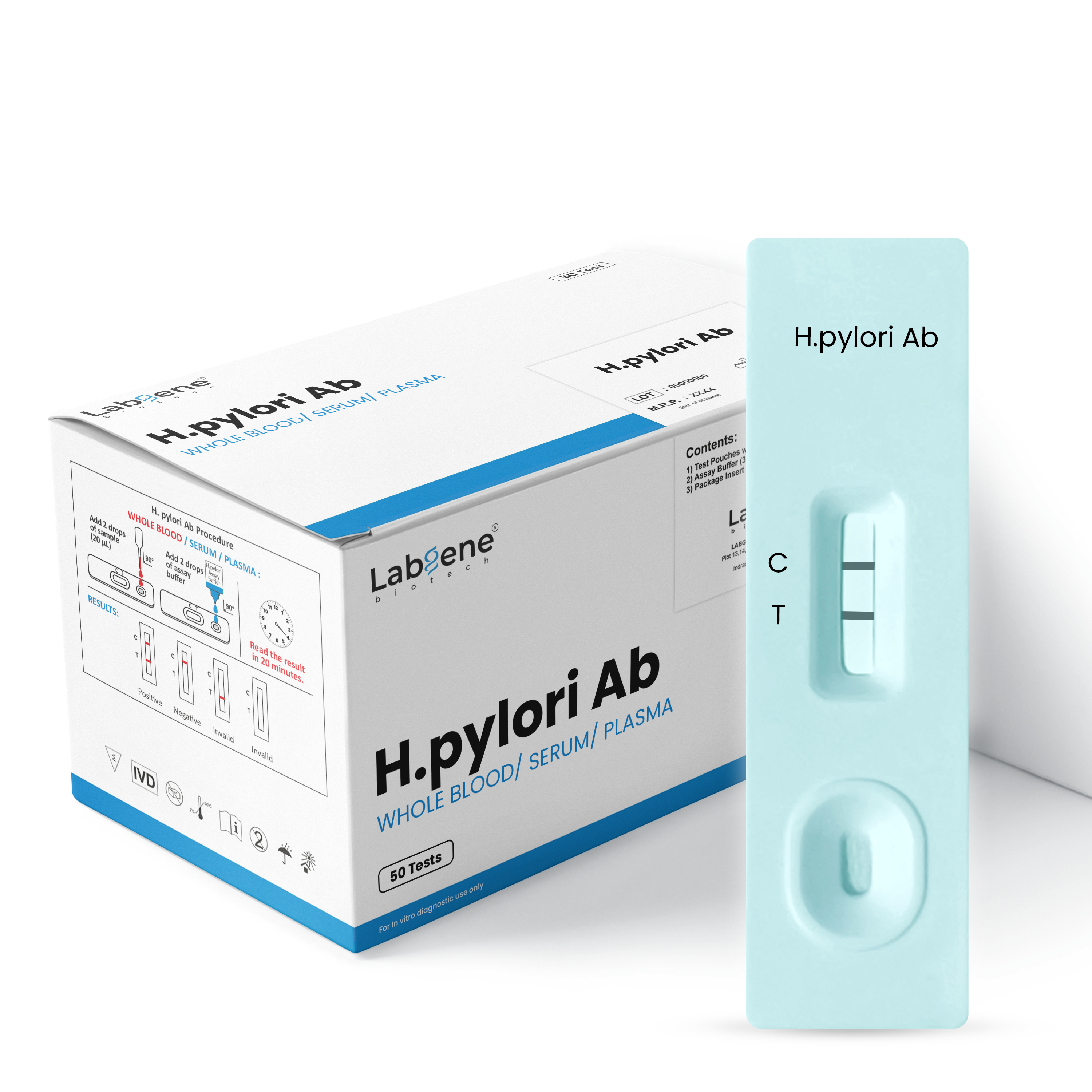 H. Pylori Antibody Rapid Test Kit (IgG/IgM/IgA) 50 Test Kit