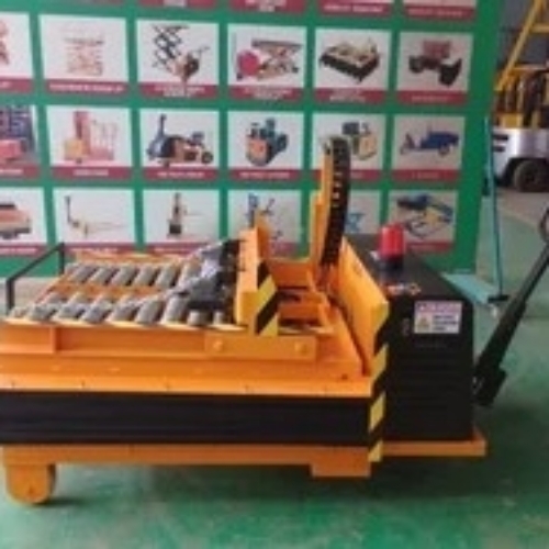 Md die loader