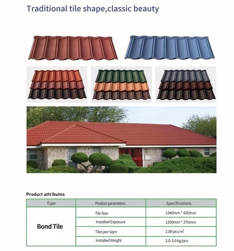 Bond Roof Tiles