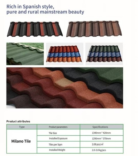 Milano Roof Tiles