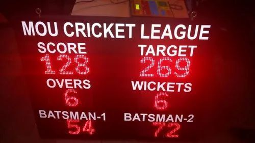 cricket scoreboards