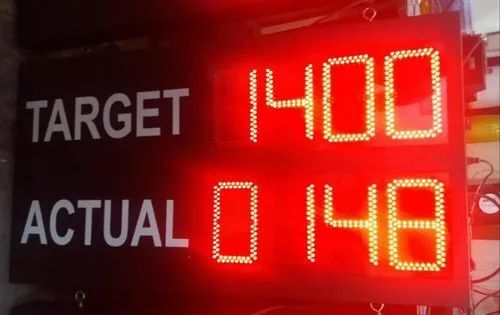 Production Display Board - Application: K