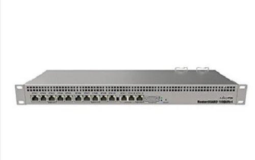 Ethernet Router