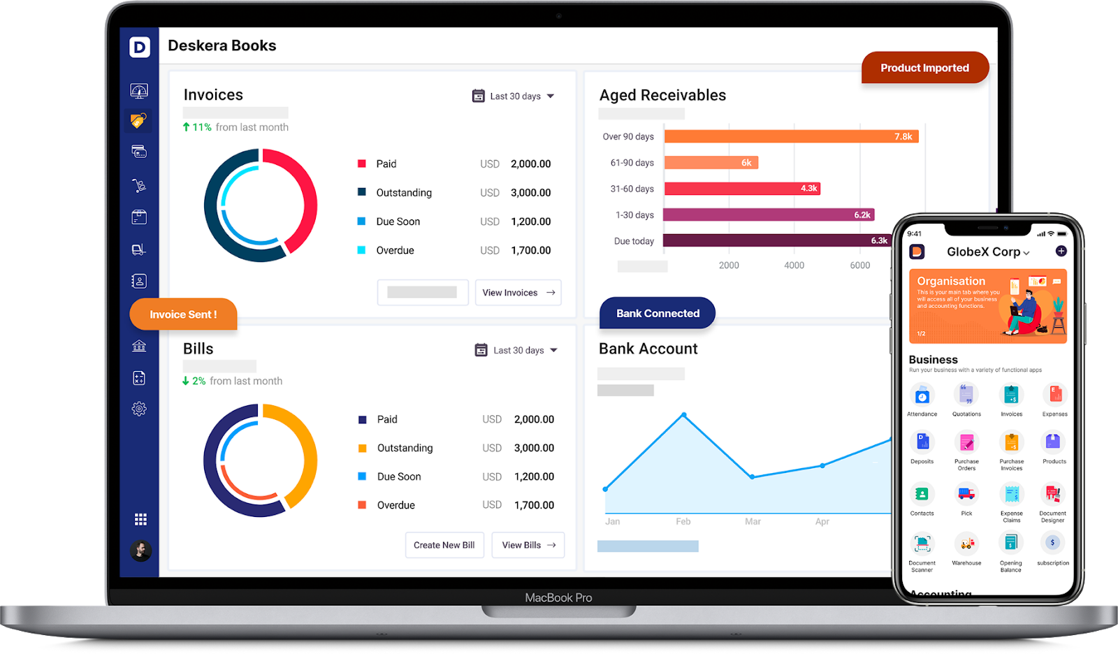 Crm Software - Application: Customer Relationship Management