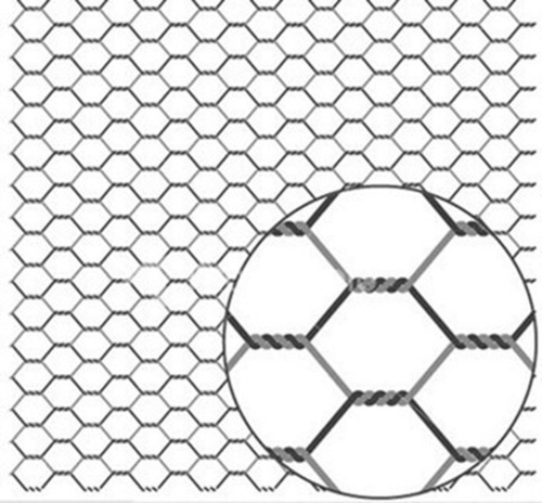Hexagonal Wire Mesh