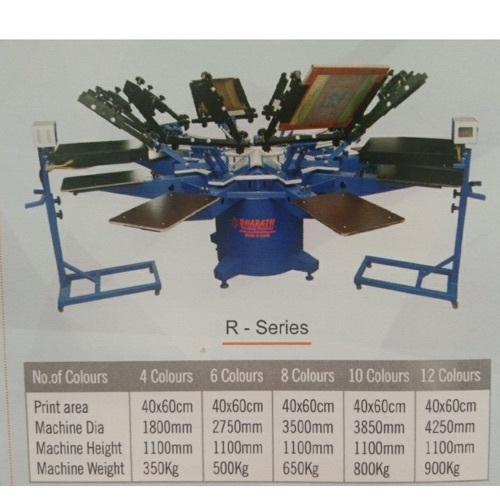 Powder coated printing machine