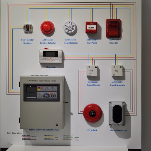 Fire Alarm System - Alarm Density: Na