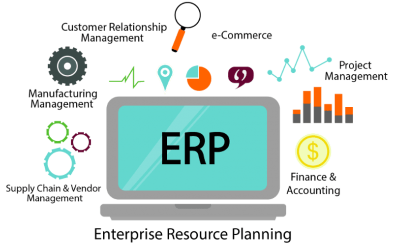 Erp Software - Application: Commercial
