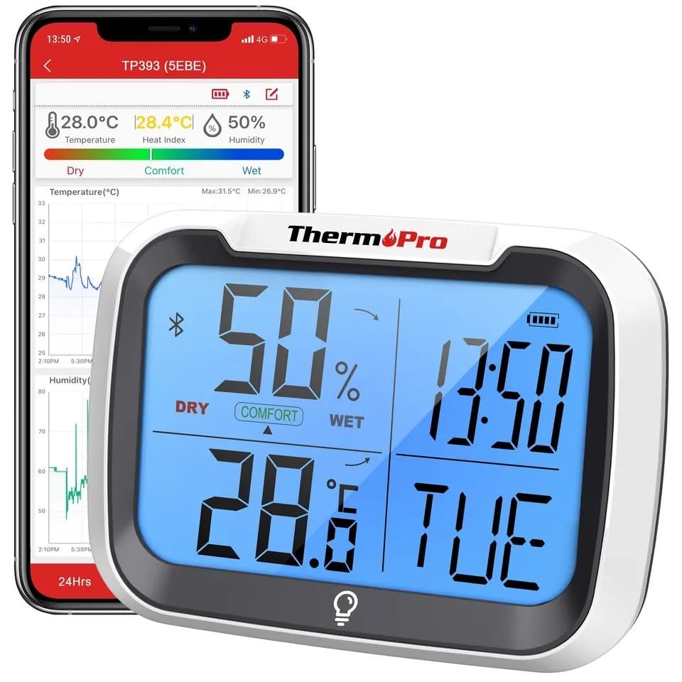 Thermo Hygrometer TP393B Indoor Thermometer for Home Bluetooth Hygrometer