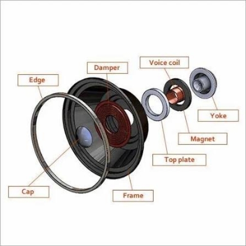 Speaker Parts