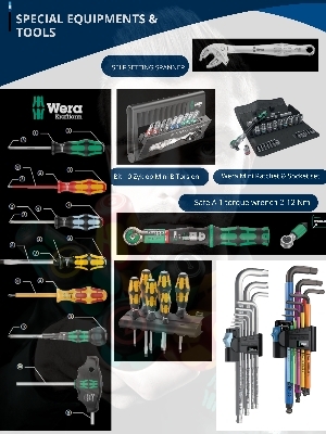 Torque Wrenches - Color: Steel