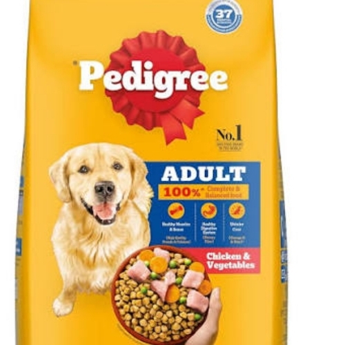 Pet Foods - Application: Dog