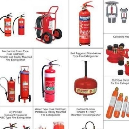 Co2 Fire Equipment 