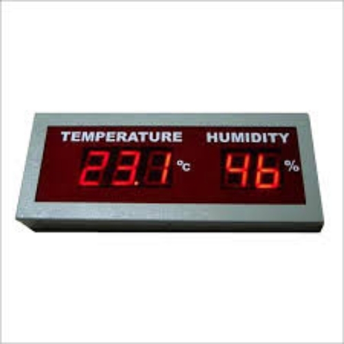 Process Control Indicator