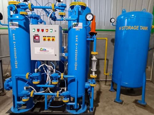 Nitrogen Gas Plants