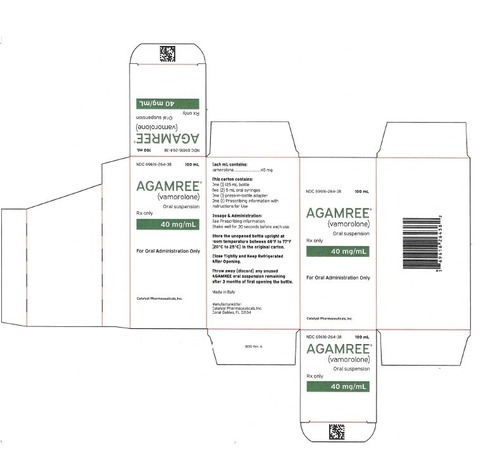 pharmaceutical injection