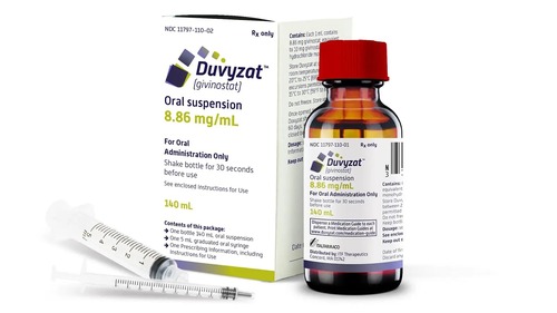 Duvyzat 8.86Mg Injection - Drug Type: General Medicines