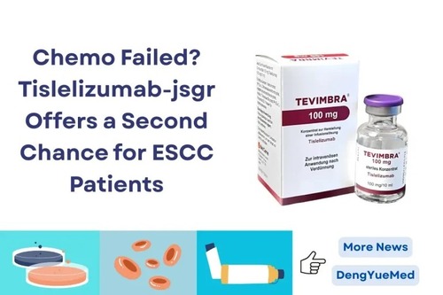 Tevimbra 100Mg Injection - Origin: India