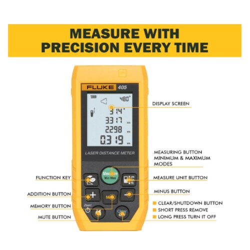 Fluke 404E/406E/405/408/410 Laser Distance Meter