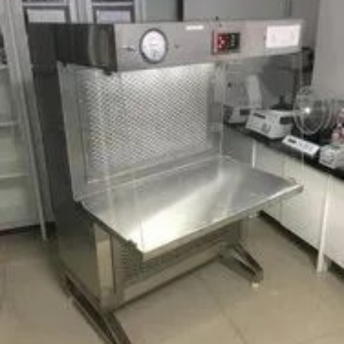 Injectable Machine Washing Parts