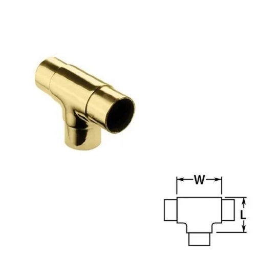 Railing Flush Fittings