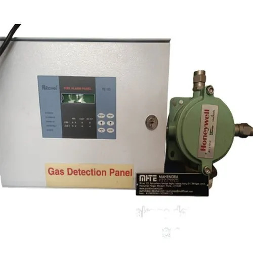 Gas Leakage Detector System