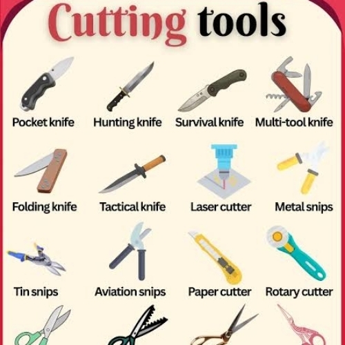 Cutting tools