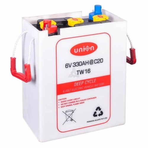 Electric Vehicle Batteries