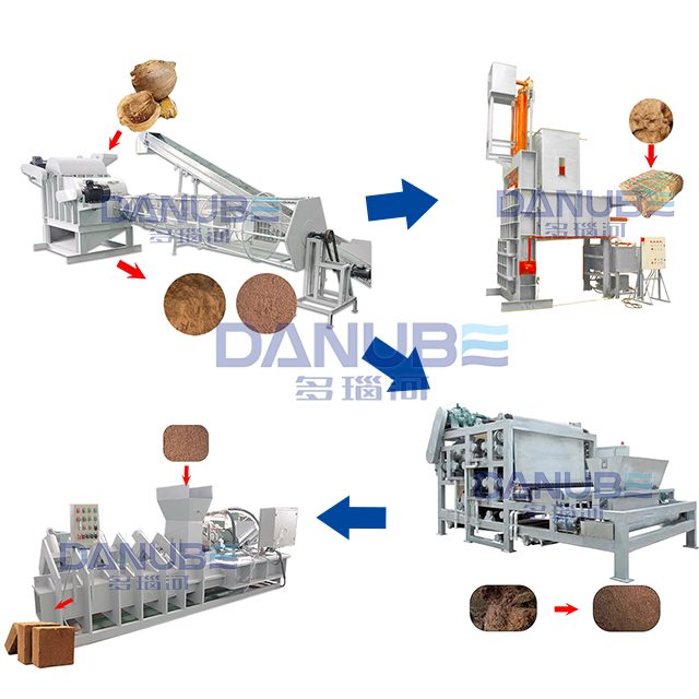 Coconut Shell Cutting Machine Screening Machinery Hydraulic Press And Drying Equipment - Color: Customized