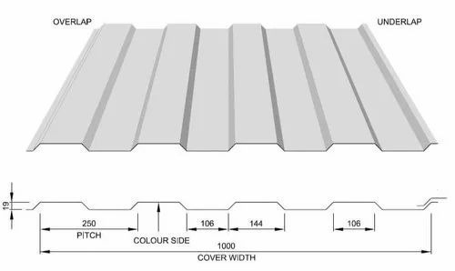 Metal Roofing Sheet
