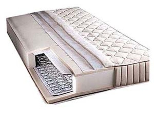 Spring Mattress