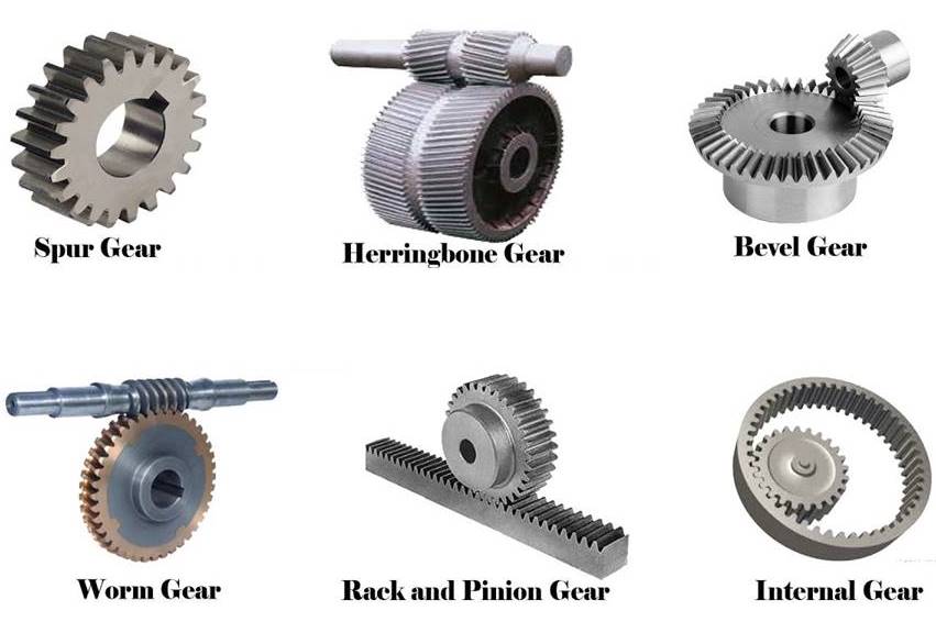 Sprokets And Gears
