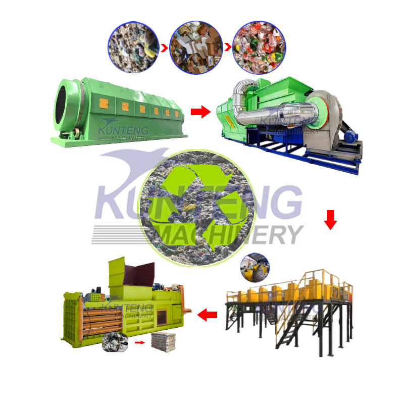 Municipal Solid Waste Sorting Line Garbage Disposal Equipment