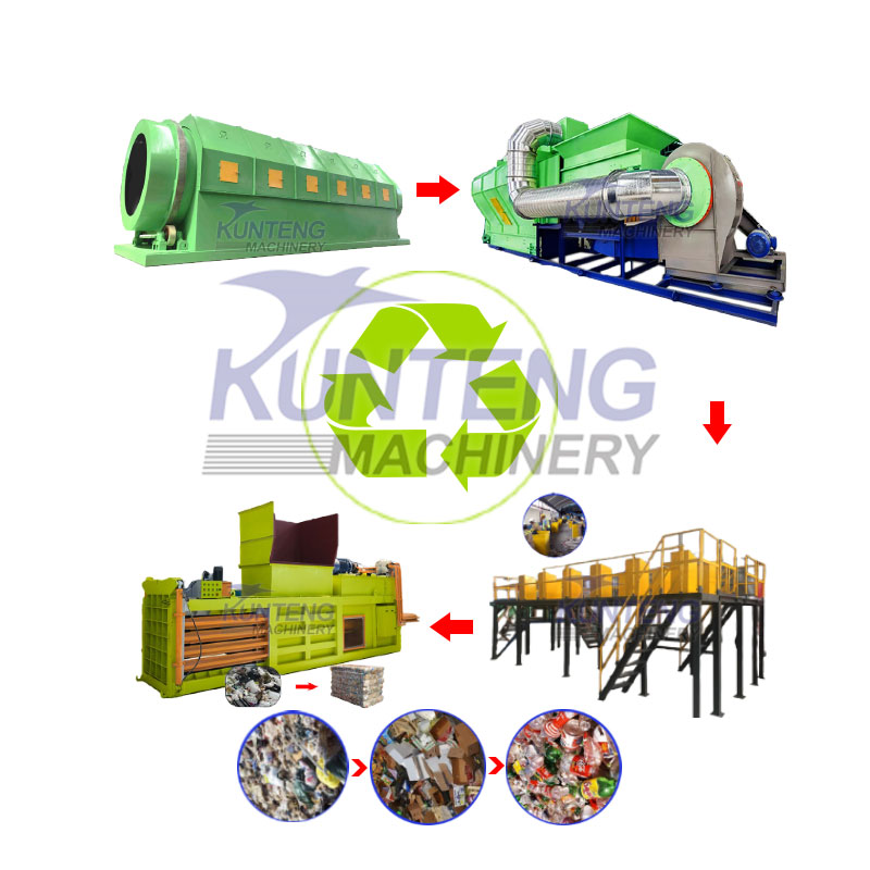 Industrial Waste Classification And Treatment Equipment Garbage Shredding And Packaging Machinery - Capacity: 1-2 T/Hr