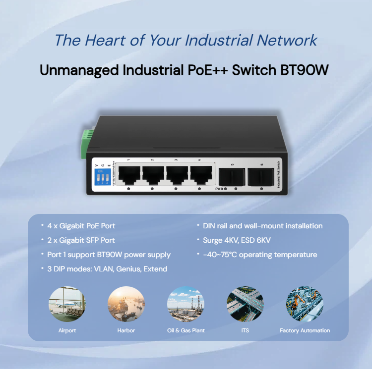 Ethernet Switch
