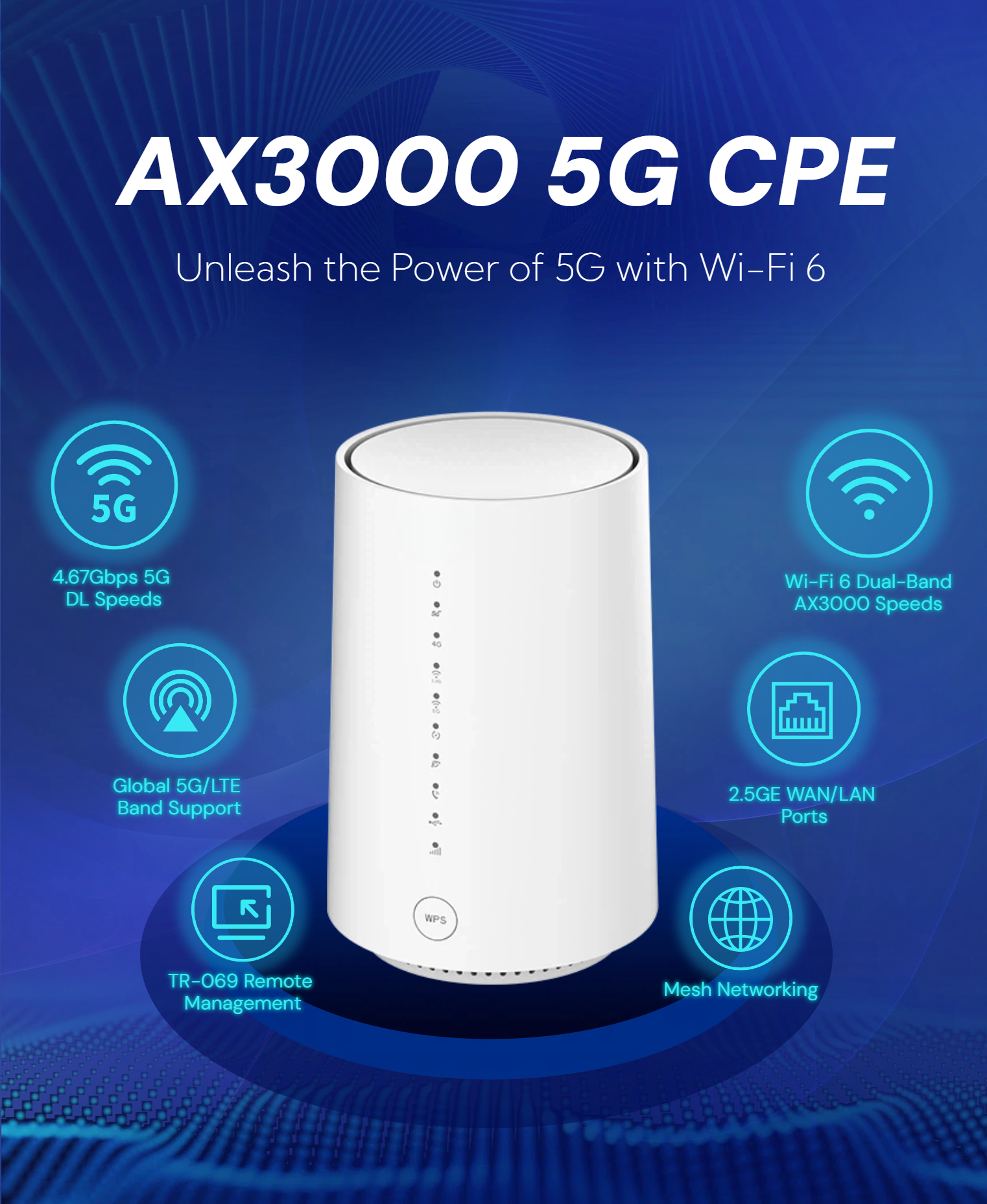 Lte 5G Cpe Ax3000 Indoor Router - Cable Length: 1.5M Meter (M)