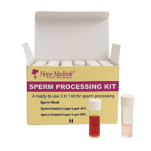 Sperm Processing Kit