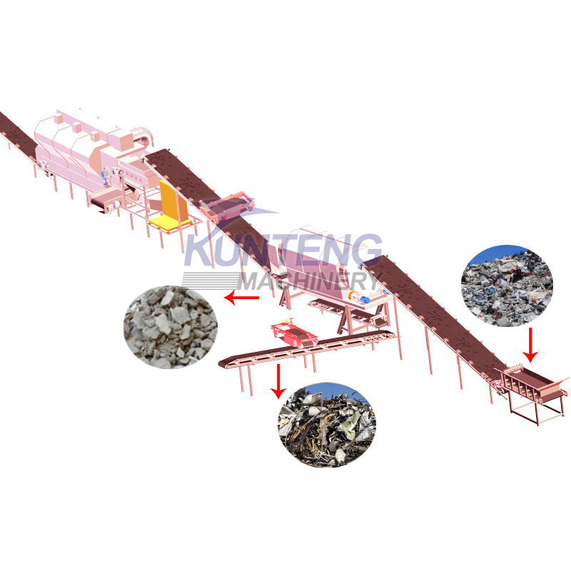 Construction Decoration Waste Treatment Machinery - Capacity: 50 T/Hr