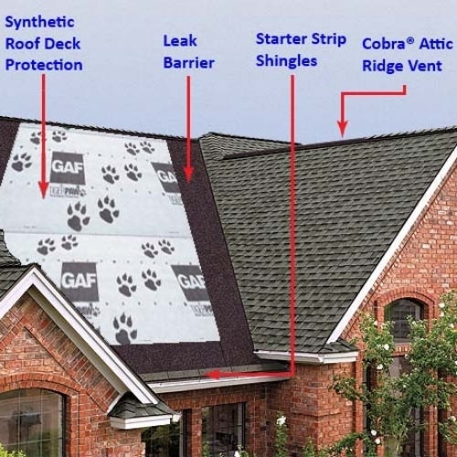 Roofing systems 