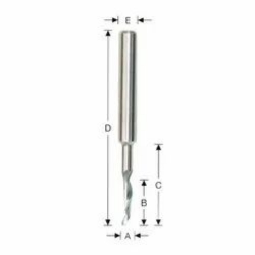 Router Bits
