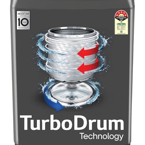 Turbo Drum Washing Machine