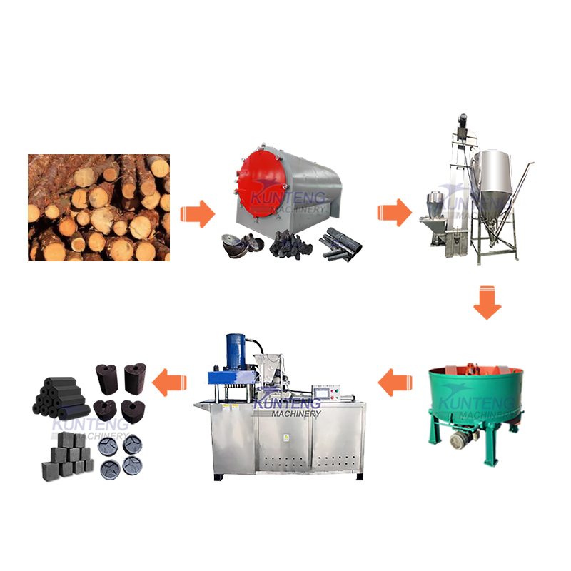 Complete Fully Automatic Carbonization Briquetting Equipment - Color: Customized