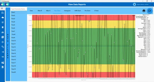 Data Acquisition & Spc Software