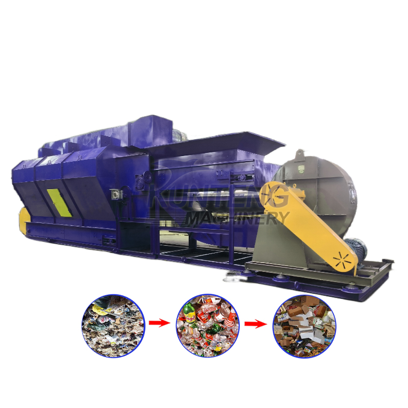 Construction Decoration Waste Screening Equipment - Capacity: Customized T/Hr