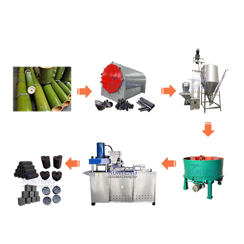 Bamboo Carbonization Furnace Bamboo Charcoal Hydraulic Briquetting Machine - Application: Coal Production Equipment