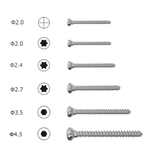 Bone Screws