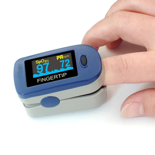Finger Oximeter